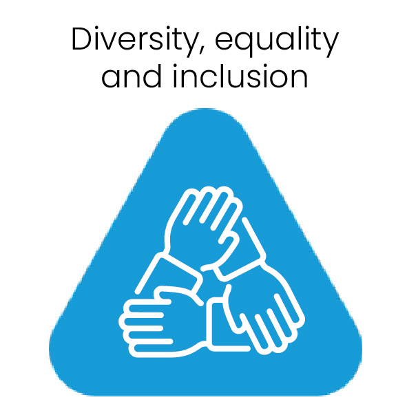 Diversity, equality and inclusion