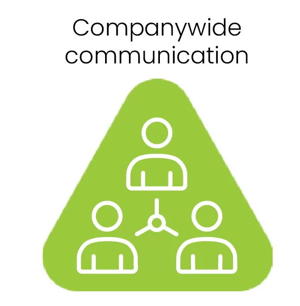 Companywide communication